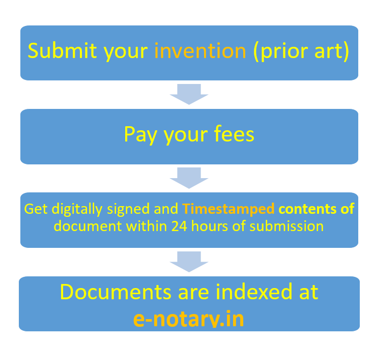e-notary